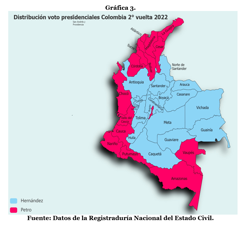 Grafica-3-Voto-presidencial-Colombia